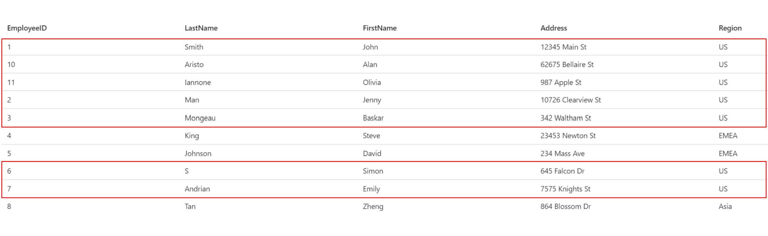 streaming sql - Employees Table Red Box