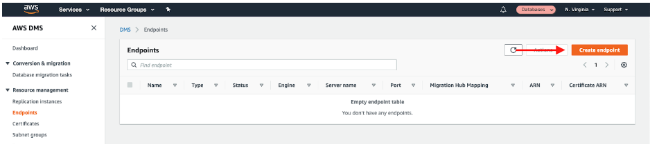 SQL Server to DynamoDB - AW DMS create endpoints page