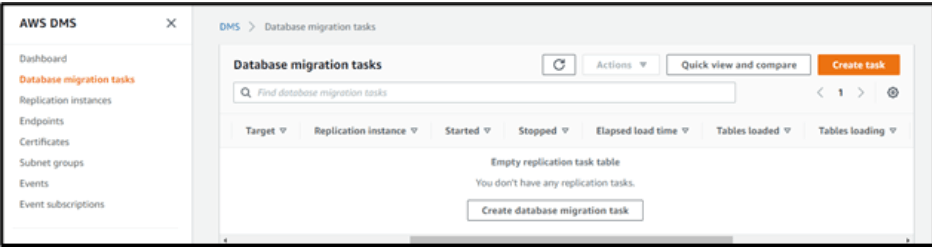 MongoDB to DynamoDB - Database migration tasks page