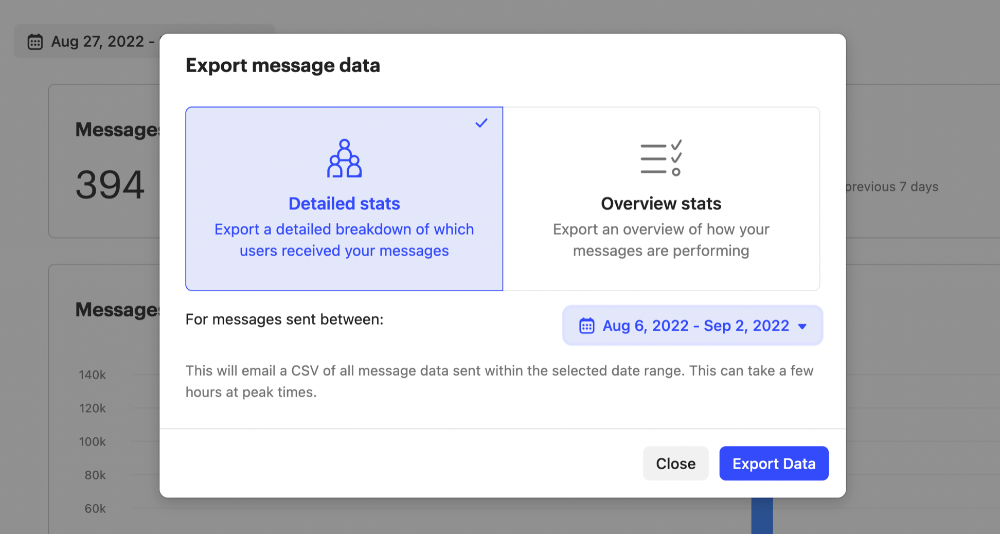 Intercom to Snowflake - Reports - Export message data