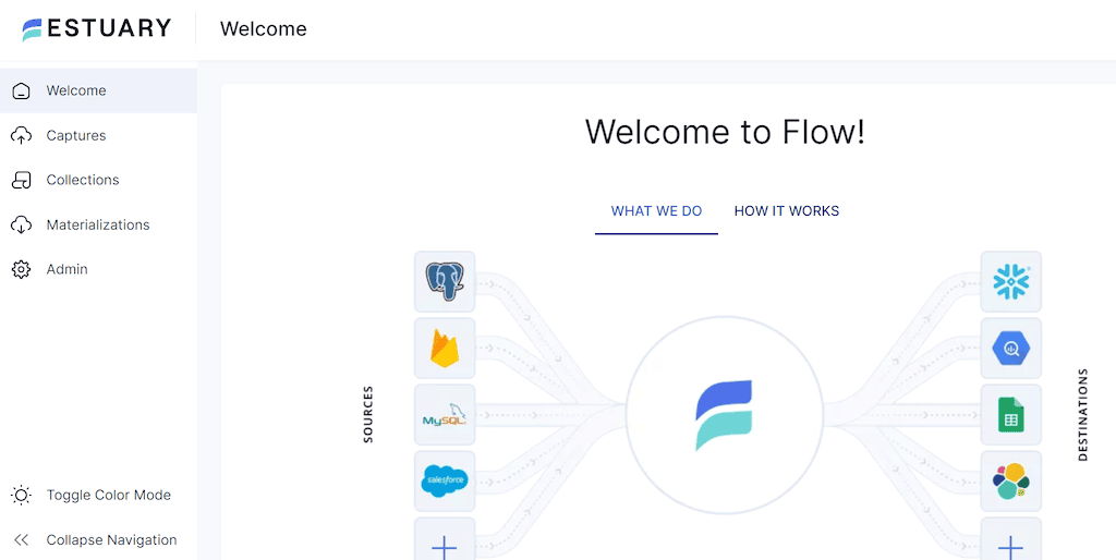 MongoDB to BigQuery - Estuary Flow Dashboard