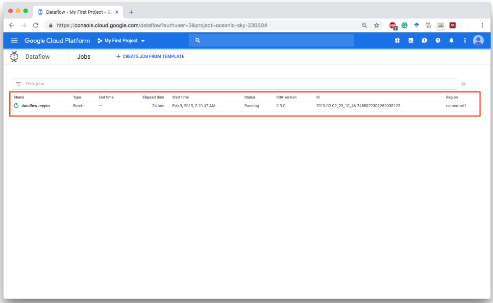 BigQuery to elasticsearch - Google Dataflow method - create job from template