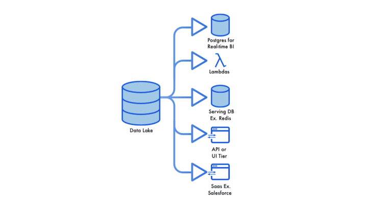 Unified Foundation.png