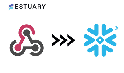 Load Data to Snowflake Using Webhooks