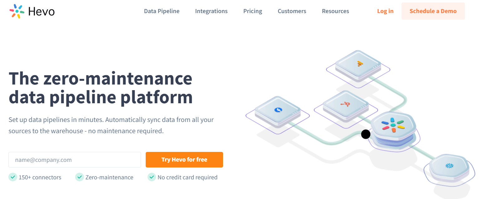 Data Migration Solution - Hevo Data